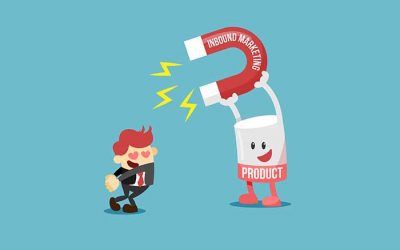 Atraer clientes con Inbound Marketing